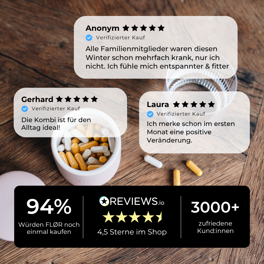 #Deins-Produkt_Stärke