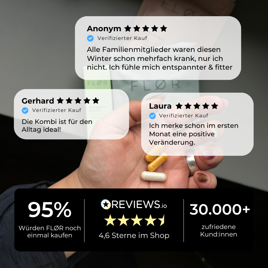 #Deins-Produkt_Stärke