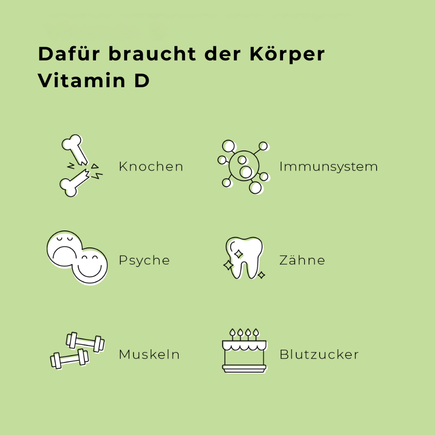 Vitamin D3 + K2
