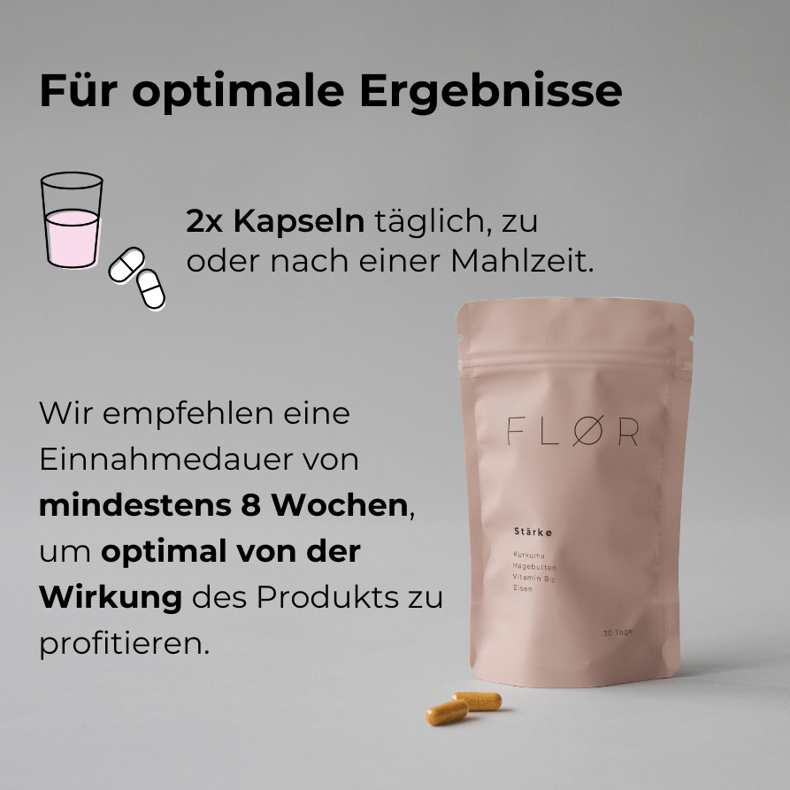 #Deins-Produkt_Stärke