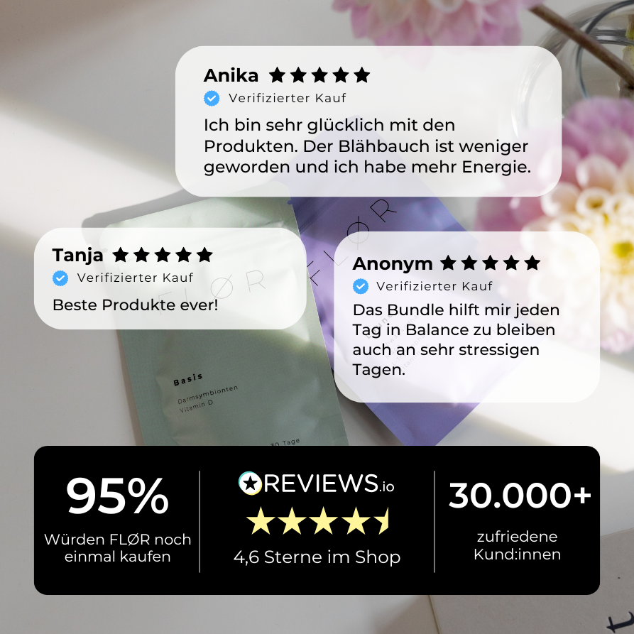 #Deins-Produkt_Laune