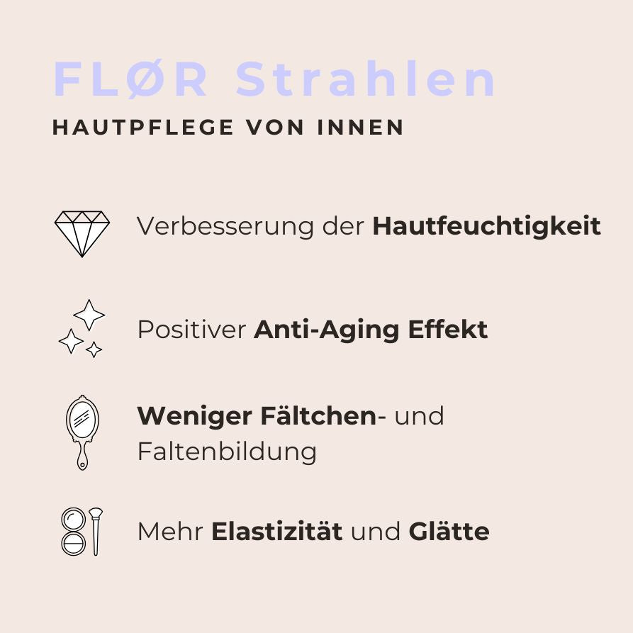 #Deins-Produkt_Strahlen