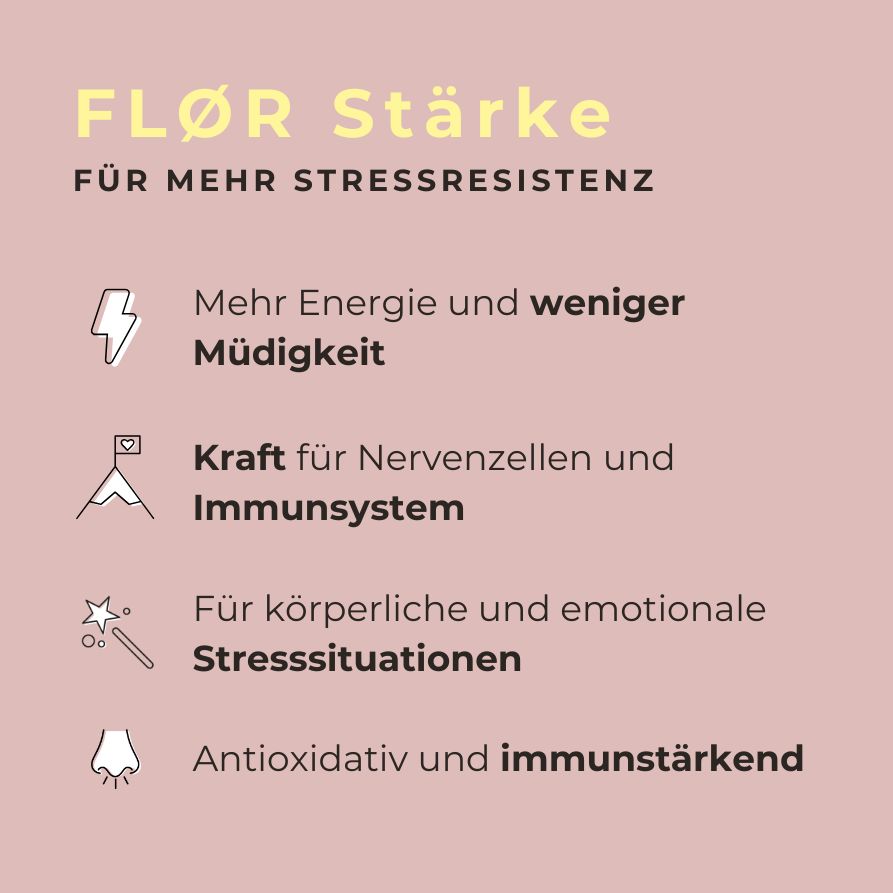 #Deins-Produkt_Stärke