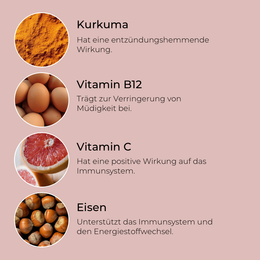 Immun-Bundle
