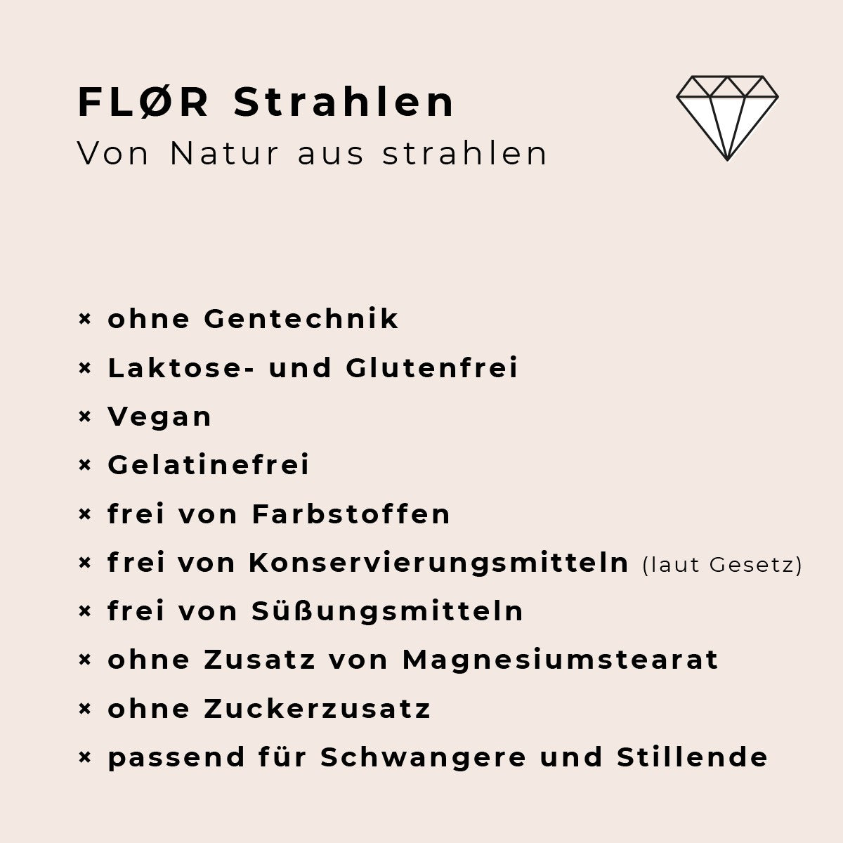 Strahlen