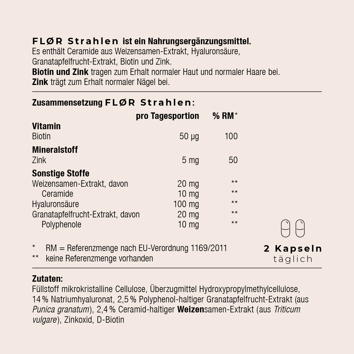 Strahlen