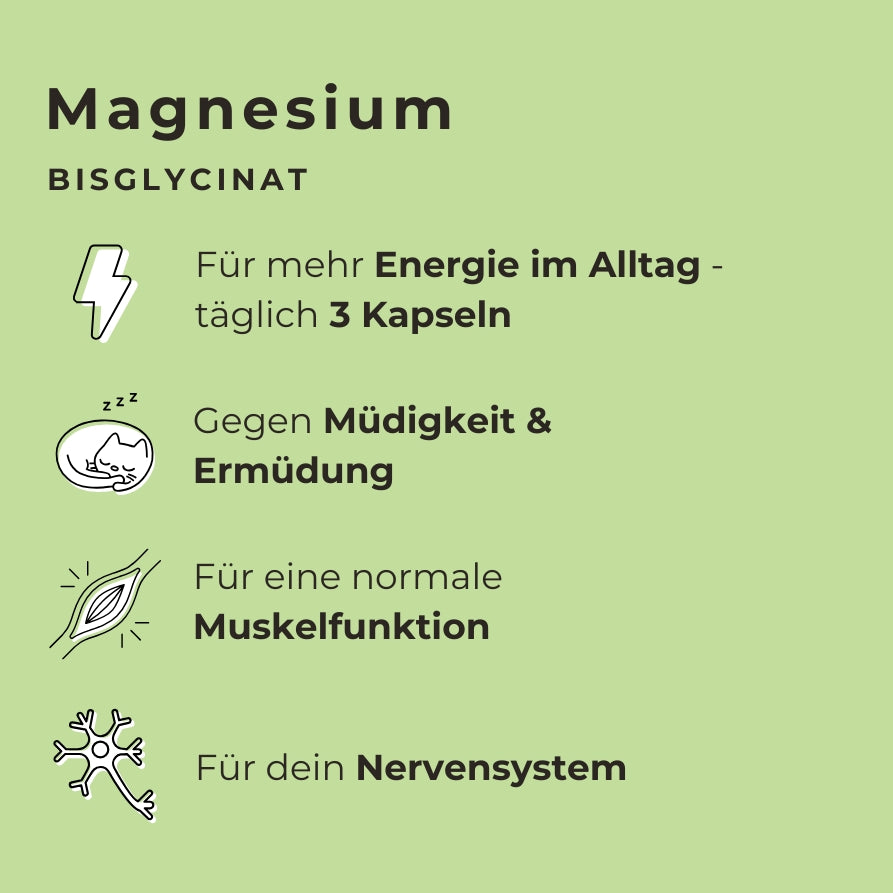Magnesium