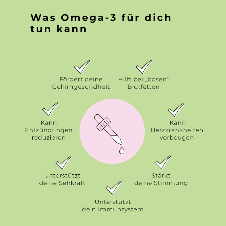 Omega-3 aus Algen